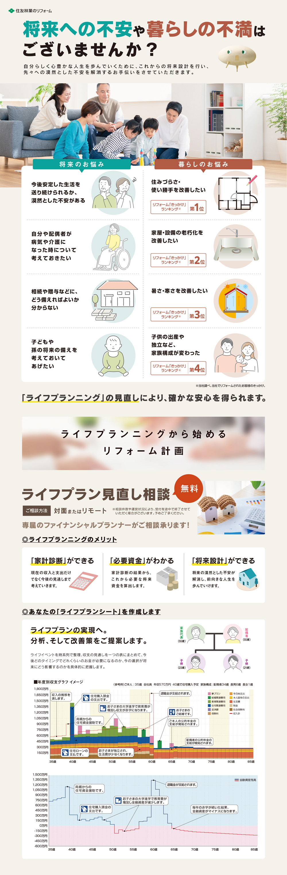 【神戸中央HP用】ライフプランからはじめるリフォーム計画(1000×3044)_2026.02.09.jpg