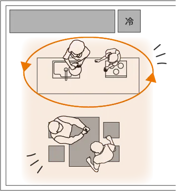 アイランドキッチン