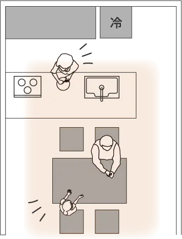 ペニンシュラキッチン