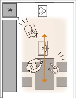 ストレートキッチン