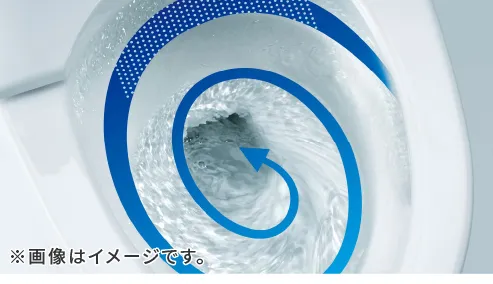渦巻き水流で汚れを一掃