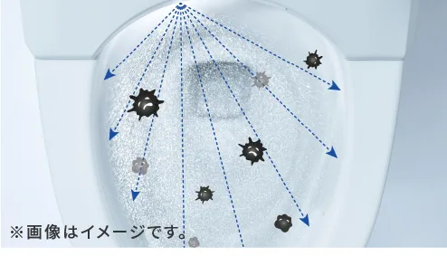 除菌機能で自動洗浄