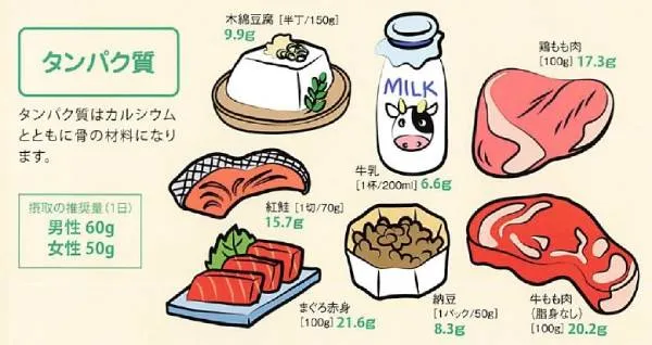 日常生活でできる4つの予防策