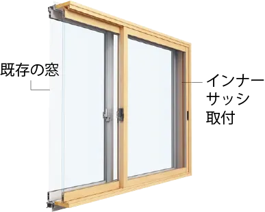 ②既存の窓はそのままに内側に窓をつけて、窓まわりの冷気やすき間風を抑える