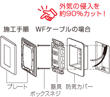 気密コンセントカバー