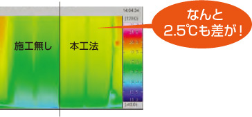 断熱効果