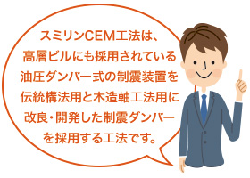 オリジナル制震技術「スミリンCEM工法」とは