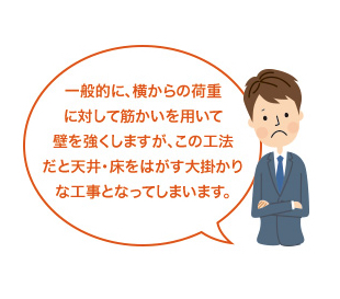 一般的に、横からの荷重に対して筋かいを用いて壁を強くしますが、この工法だと天井・床をはがす大掛かりな工事となってしまいます。