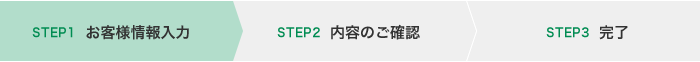 1.お客様情報の入力