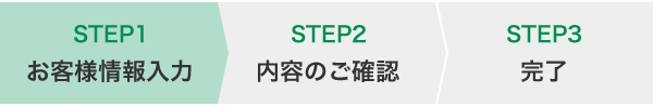 1.お客様情報の入力