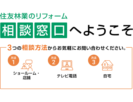 住友林業のリフォーム 相談窓口へようこそ　3つの相談方法からお気軽にお問い合わせください。