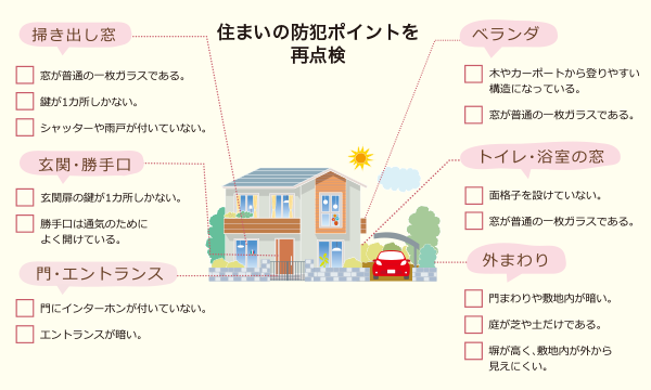 住まいの防犯ポイントを再点検