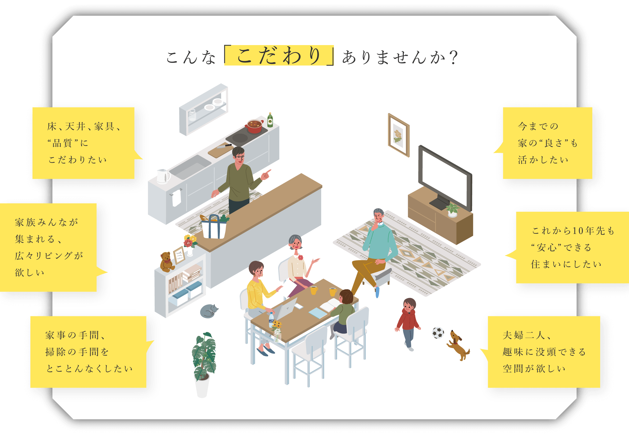 こんな「こだわり」ありませんか?