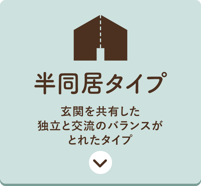 半同居タイプ