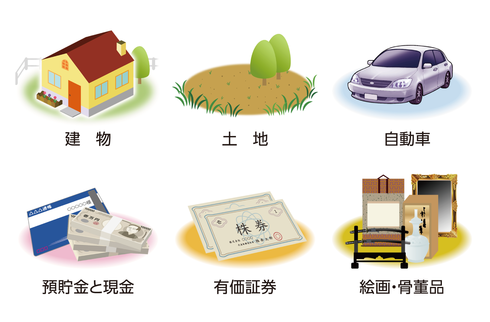財産