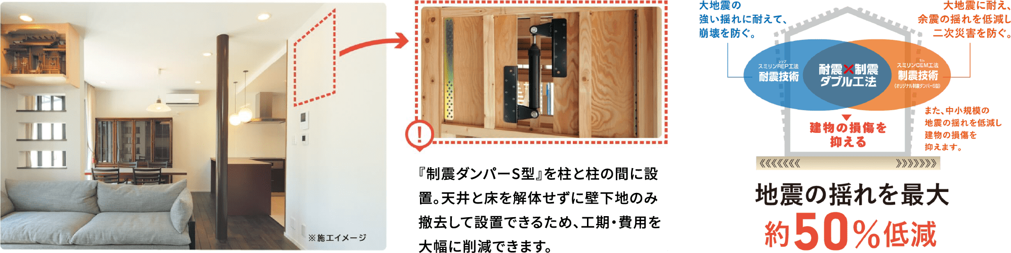 耐震・制震ダブル工法イメージ