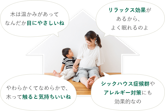 木に温かみがあってなんだか目にやさしいね。リラックス効果があるから、よく眠れるのよ。やわらかくてなめらかで、木って触ると気持ちいいね。シックハウス症候群やアレルギー対策にも効果的なの。