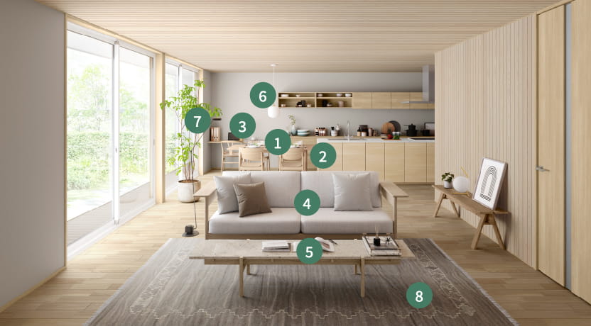 インテリアの詳細