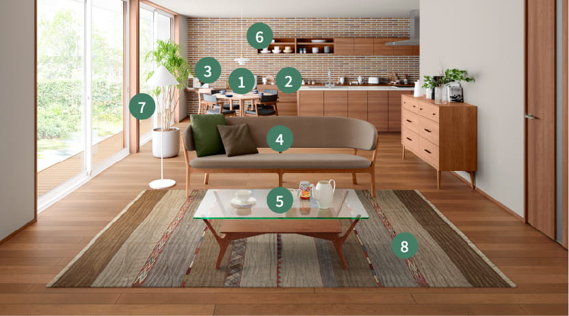 インテリアの詳細