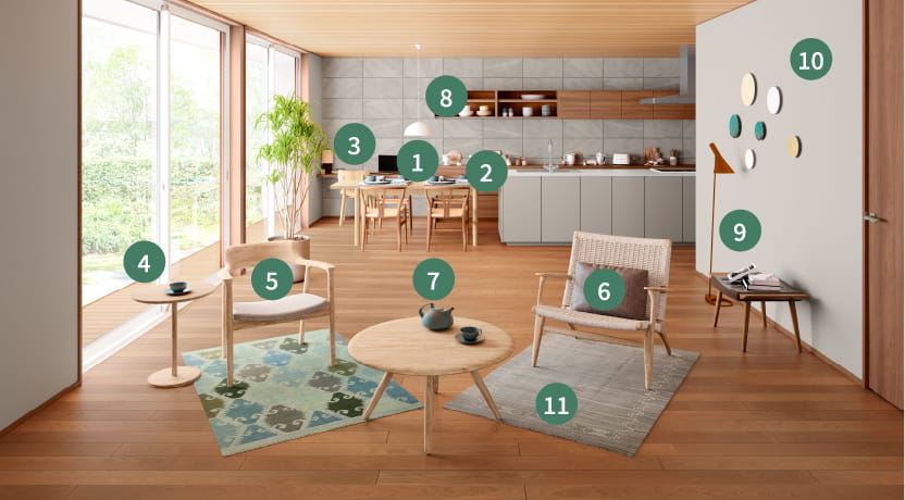 インテリアの詳細