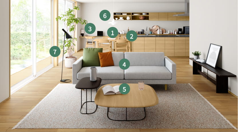 インテリアの詳細