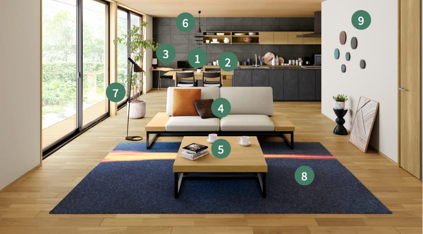 インテリアの詳細