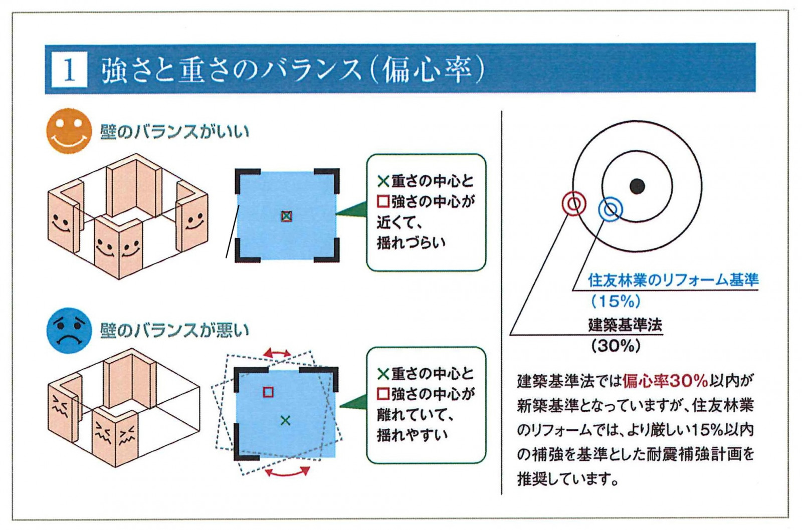 図③-1.jpg