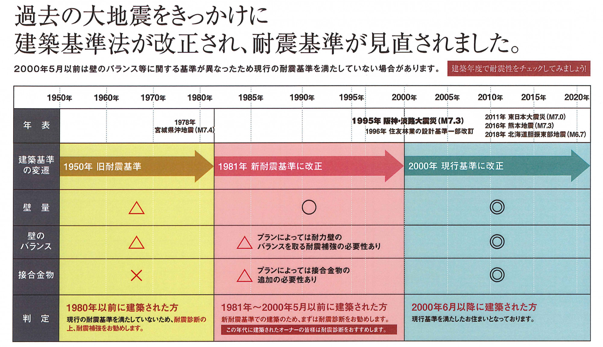 図②.jpg