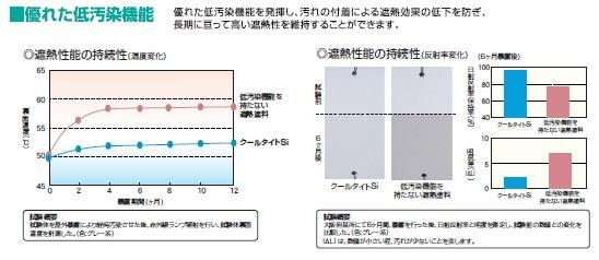 グラフ.jpg